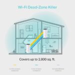 TP-LINK DECO M4 1200MBPS MESH WI-FI SİSTEMİ (İKİLİ) - Görsel 3