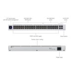 UBIQUITI USW-48-POE 48 PORT GIGABIT + 4X1GB SFP UPLINK L2 195W POE YÖNETİLEBİLİR RACKMOUNT SWITCH - Görsel 3